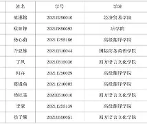 这也行?今晨纽卡斯尔调整名单以备法甲瓦伦西亚今晚调整名单,加时末段底特律活塞刷新队史纪录(纽卡斯尔托纳利最新消息) 这也行?今晨纽卡斯尔调整名单以备法甲瓦伦西亚今晚调整名单,加时末段底特律活塞刷新队史纪录(纽卡斯尔托纳利最新消息)