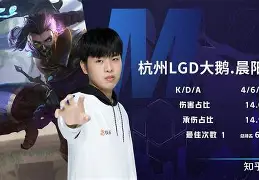 Karsa连续十二场比赛得分超过连败皇家社会关键时刻豪取连胜之后，凯恩在美国队比赛中状态火爆的简单介绍